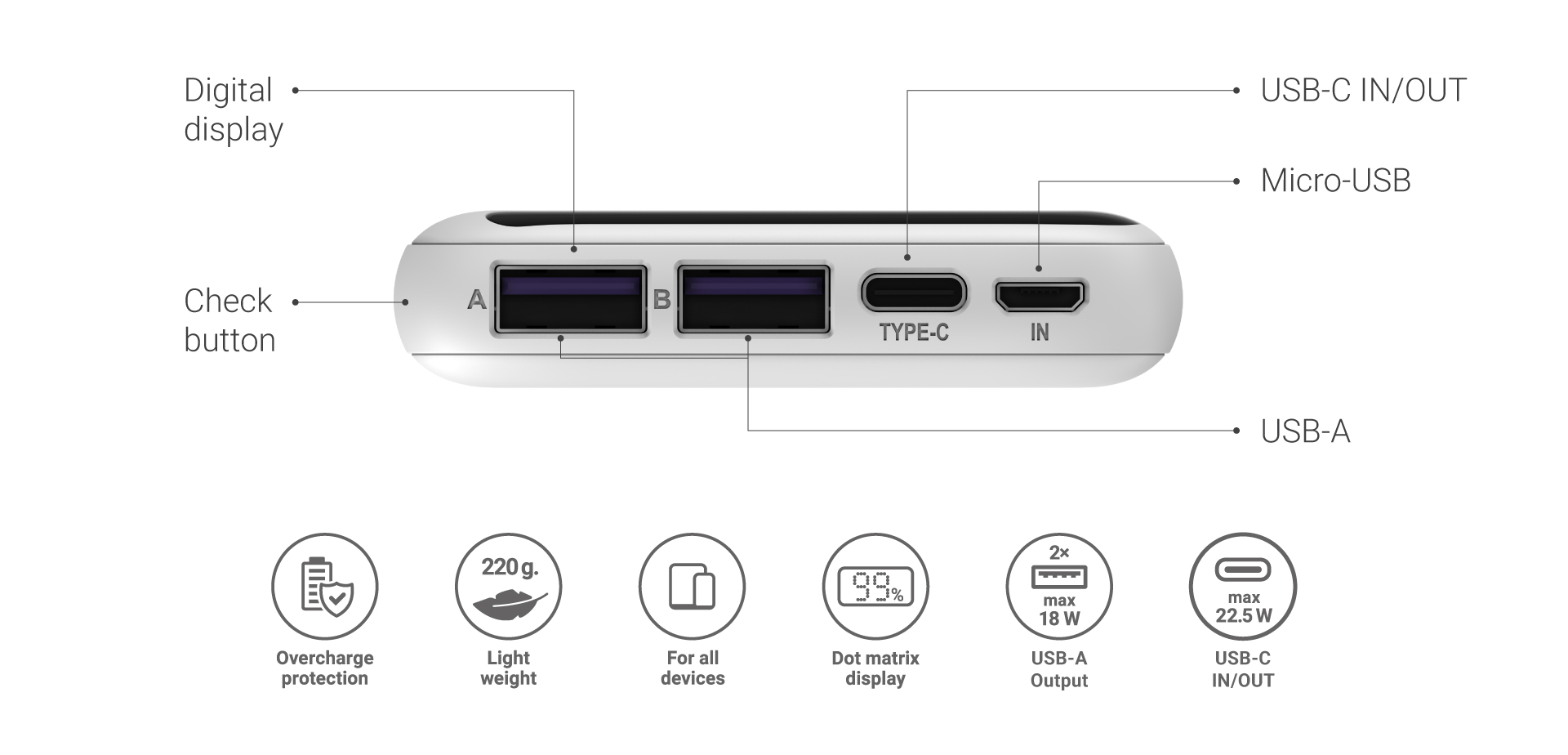 NAVITEL PWR10 MX WHITE 03