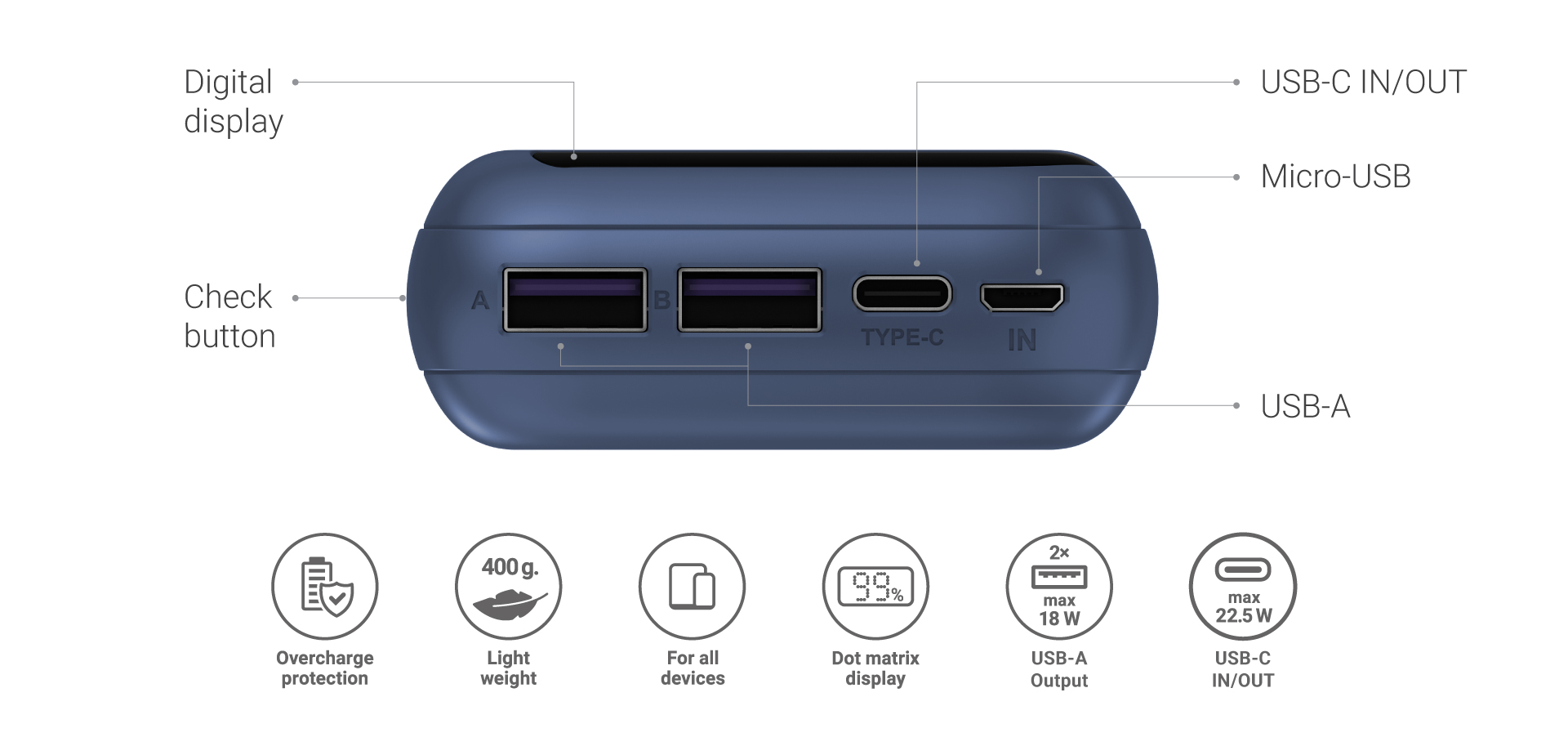 NAVITEL PWR20 MX BLUE 03