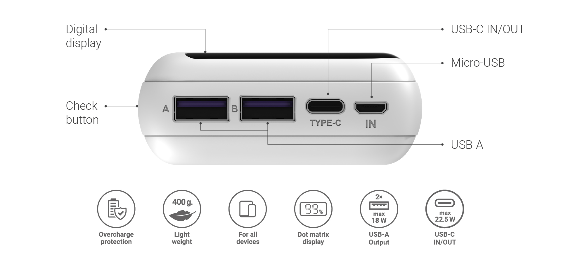 NAVITEL PWR20 MX WHITE 03