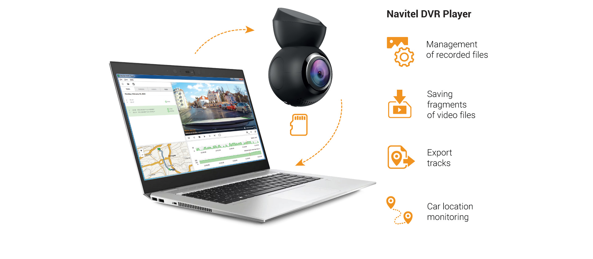 NAVITEL R1050-11