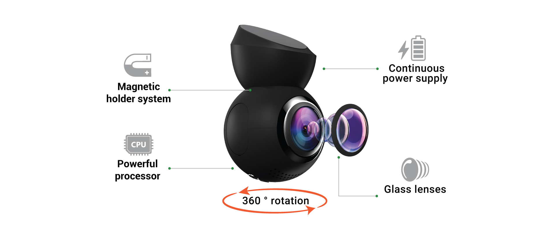 NAVITEL R1050-4