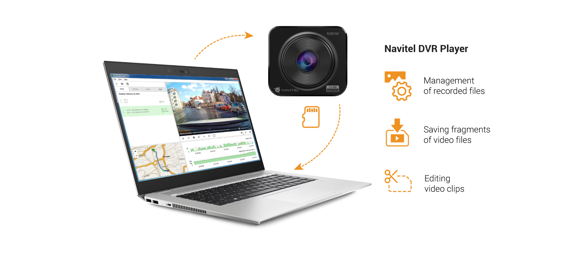 NAVITEL R200 NV-8