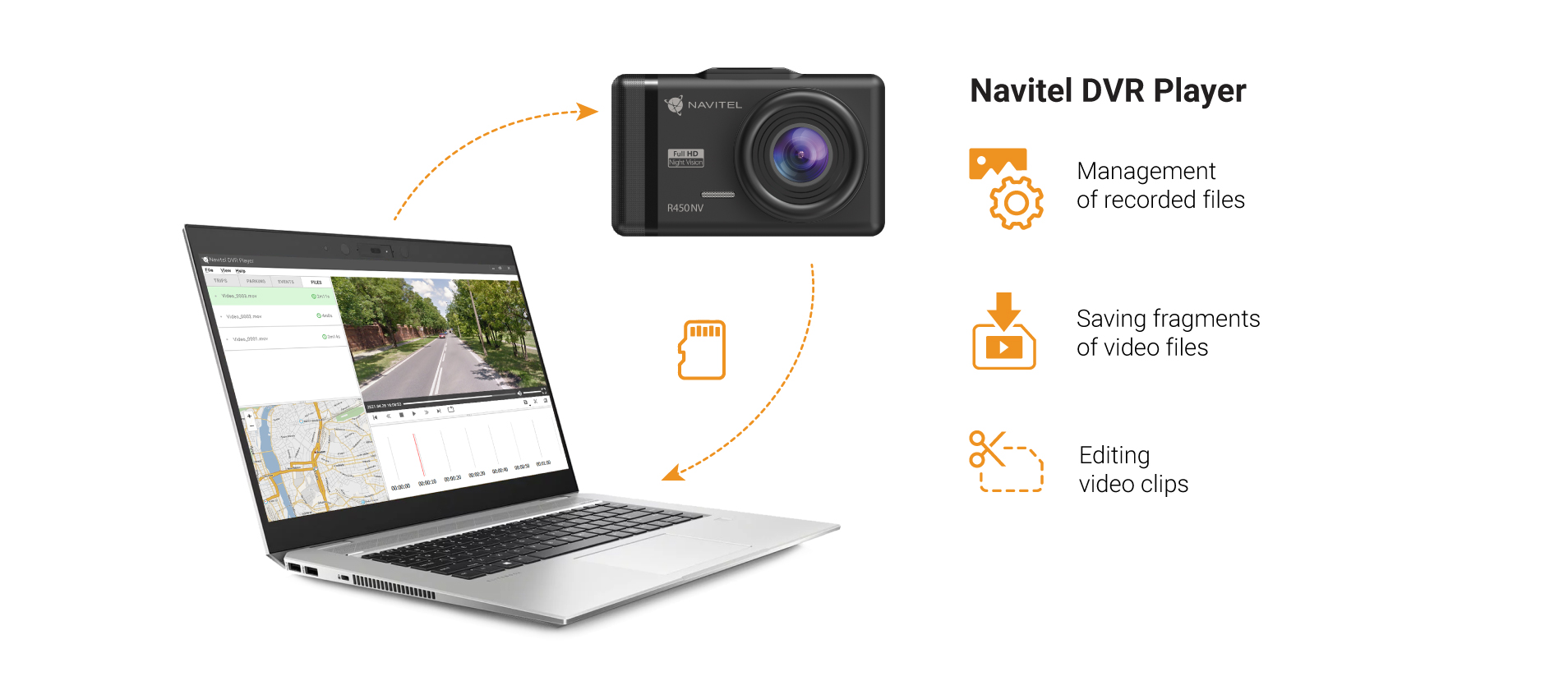 NAVITEL R450 NV 09