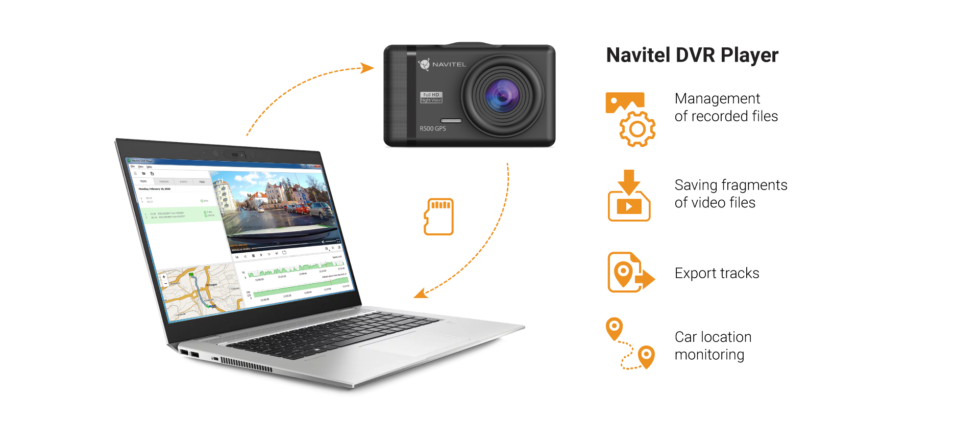 NAVITEL R500 GPS